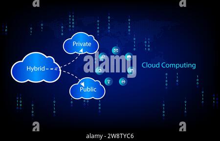Cloud computing technology concept, vector illustration Stock Vector