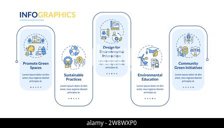 Colorful environmental psychology layout with linear icons Stock Vector