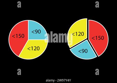 Pie shape specific angle vector. Stock Vector