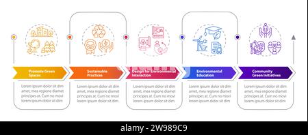2D environmental psychology layout with line icons concept Stock Vector