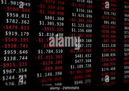 Highly complex data with dollar numbers from an accounting system. Symbolic for a volatile economic business environment during crisis and downturn. Stock Photo