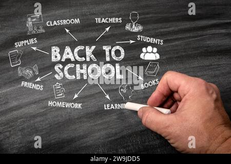 Back To School Concept. Illustration with icons and keywords. Black scratched textured chalkboard background Stock Photo
