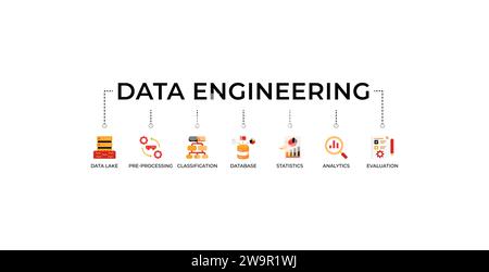 Data engineering banner web icon vector illustration concept with icon of data lake, pre-processing, classification, database, statistics, analytics Stock Vector