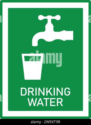 Drinking Water sign | Color design Poster | Drinking Water Wall Banner vector Stock Vector