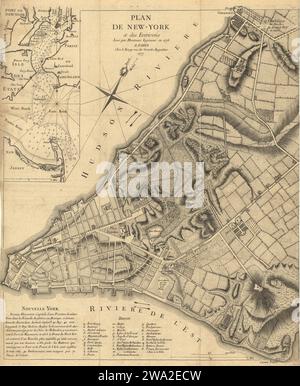 Vintage map of New York - Plan of the Business Section of Vintage map of New York - Plan of the Business Section of