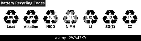 Battery recycling code icon set. Lithium ion, lithum polymer, lead, zinc battery recyling codes 08-14 for industrial and factory usage. Stock Vector