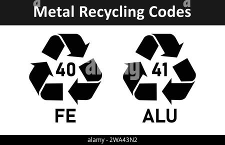 Aluminium and iron recycling code icon set. Metal recycling symbo icon ...