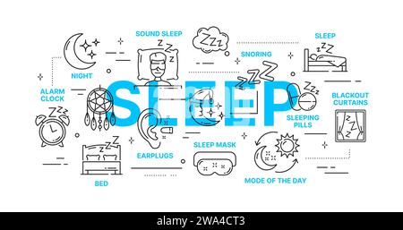 Sleeping infographics of healthy sleep and bedtime with vector outline icons. Sleeping and body rest thin line tips for earplugs, sleep mask or blackout curtains and alarm clock, snoring and snoozing Stock Vector