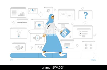 Learning strategy for adult education. Incrise engagment and motivation in education. Online course or training. Vector illustration. Stock Vector