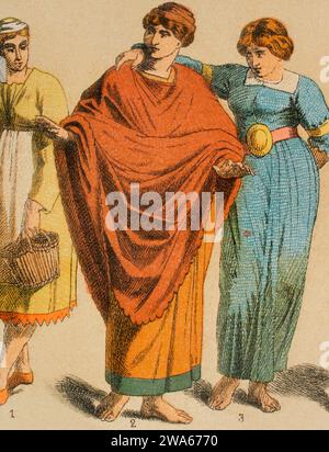 Ancient history. Roman period. Gallo-Romans. Romanized Celtic Gauls ...