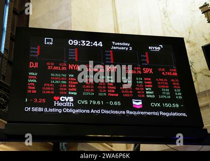 New York, United States. 02nd Jan, 2024. A board shows the DJIA down after the opening bell on the floor of the New York Stock Exchange (NYSE) on the first trading day of 2024 on Wall Street in New York City on Tuesday, January 2, 2024. US stocks began the day lower Tuesday morning on the first day of trading in 2024. Photo by John Angelillo/UPI Credit: UPI/Alamy Live News Stock Photo