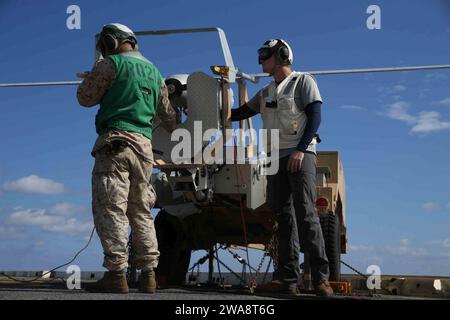 US military forces. 171002CK339-062 MEDITERRANEAN SEA (Oct. 2, 2017) – Marines assigned to the 15th Marine Expeditionary Unit’s (MEU) Unmanned Aerial Surveillance unit, perform an operational inspection of the RQ-21A Blackjack aboard the San Antonio-class amphibious transport dock ship USS San Diego (LPD 22), Oct. 2,2017. The RQ-21A Blackjack performs training flights to maintain proficiency in preparation for possible missions.. San Diego is deployed with the America Amphibious Ready Group and 15th MEU to support maritime security operations and theater security cooperation efforts in the U.S Stock Photo