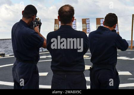 US military forces. 171103QR145-087 MEDITERRANEAN SEA (Nov. 3, 2017)  Fire Controlman 2nd Class Spencer Bagwell, center, coaches Yeoman Seaman Robert Santiago, left, and Fire Controlman 2nd Class Jesus RiveraHernandez during small arms training aboard the Arleigh Burke-class guided-missile destroyer USS Porter (DDG 78) Nov. 3, 2017. Porter, forward-deployed to Rota, Spain, is on its fourth patrol in the U.S. 6th Fleet area of operations in support of regional allies and partners, and U.S. national security interests in Europe. (U.S. Navy photo by Mass Communication Specialist 3rd Class Krystin Stock Photo