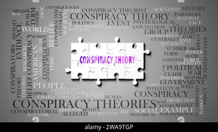 Conspiracy theory - a complex subject, related to many concepts. Pictured as a puzzle and a word cloud made of most important ideas and phrases relate Stock Photo
