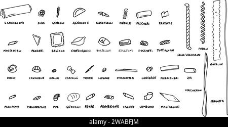 types of italian pasta hand drawn, doodle and vector illustration icons set Stock Vector