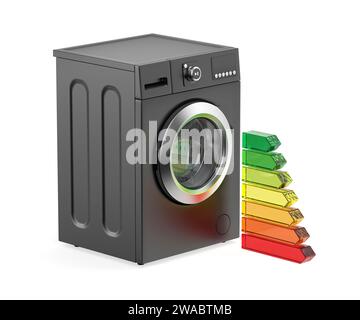 Black front load washing machine and energy efficiency rating bars Stock Photo