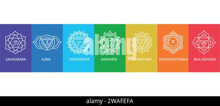 Chakras set: muladhara, swadhisthana, manipura, anahata, vishuddha, ajna, sahasrara. Isolated vector illustration on color background. Stock Vector