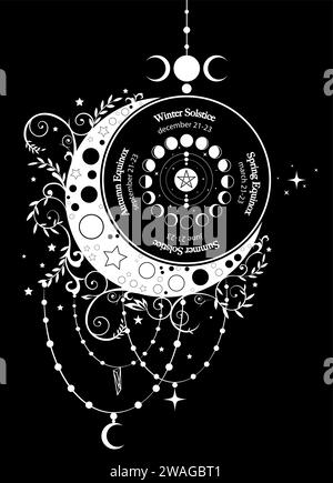 solstice and equinox circle, wheel of moon phases with dates and names. White floral crescent moon in boho style. Lucky pagan oracle Wiccan sign Stock Vector