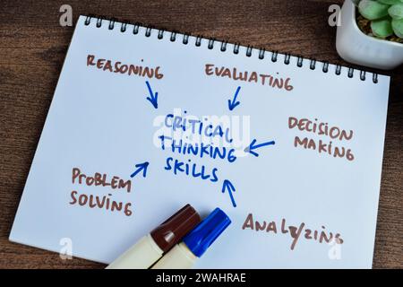 Concept of Critical Thinking Skills write on book with keywords isolated on Wooden Table. Stock Photo