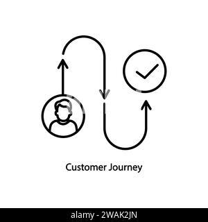 Customer Journey outline icon. Creative Customer Journey icon for mobile apps and web usage. Stock Vector