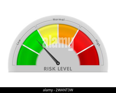 Risk meter on a white background. Vector illustration Stock Photo - Alamy