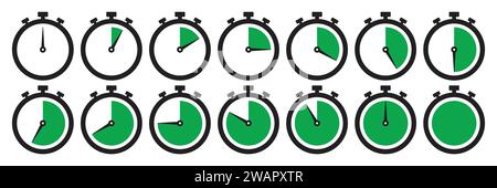 Clock icon set in green color. Stopwatch symbol set. Countdown clock stopwatch, timer vector illustation. Collection of timer icon set in green color. Stock Vector