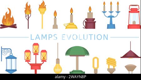 Lamps evolution. Different types of lighting, from fire and candles to modern led style lamp. Table light, candlestick and torch, decent vector Stock Vector