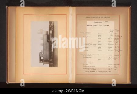 Steam locomotive made by Sharp, Stewart and Company, Anonymous, c. 1874 - in or before 1884 photograph   photographic support albumen print steam locomotive Stock Photo