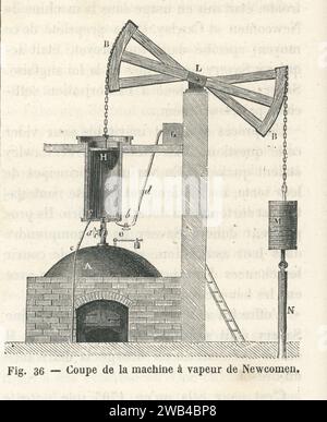 Diagram of the steam-powered pendulum engine ('atmospheric engine') developed by the English inventor Thomas Newcomen in 1712.  Illustration from 'Les Merveilles de la science ou description populaire des inventions modernes' written by Louis Figuier and published in 1867 by Furne, Jouvet et Cie. Stock Photo