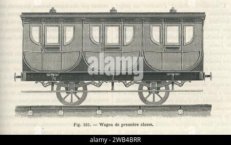 First-class carriage of a steam train dating from the 1850s.  Illustration from 'Les Merveilles de la science ou description populaire des inventions modernes' written by Louis Figuier and published in 1867 by Furne, Jouvet et Cie. Stock Photo