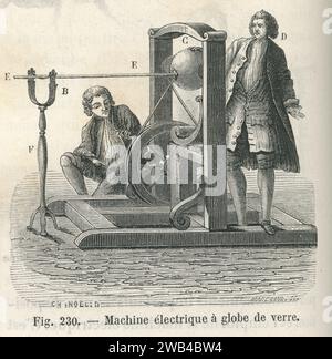 Electrostatic generator invented by the German physicist Georg Matthias Bose, perfecting the machines previously invented by succeeding in channelling the electricity produced by the glass globe through a primary conductor (represented here by a hollow metal tube). 1730  Illustration from 'Les Merveilles de la science ou description populaire des inventions modernes' written by Louis Figuier and published in 1867 by Furne, Jouvet et Cie. Stock Photo