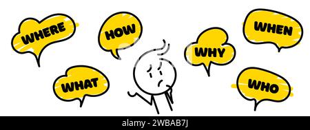 Question who, what, how, why, for what and where. Speech bubble with ask question and doodle stick man. Vector illustration. Speak english. Stock Vector