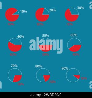 Set of pie charts percentage 10 to 90. Circle round chart, pie graph diagram. Stock Vector
