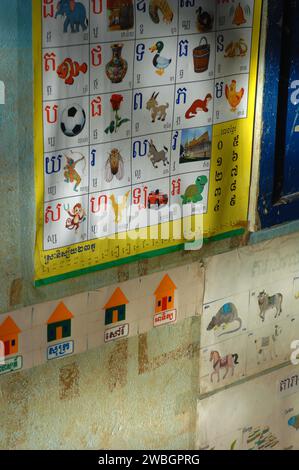 Cambodian Letters And Numbers On A Poster In A School Classroom Beng Cambodian Letters And Numbers On A Poster In A School Classroom Beng