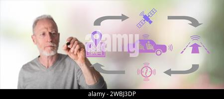 Autonomous vehicle concept drawn by a man Stock Photo