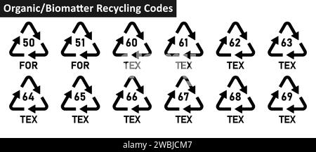 Organic/biomatter recycling code icon set. Organic/biomatter recycling codes 50,51,60-69 for industrial and factory product. Triangular for and tex. Stock Vector