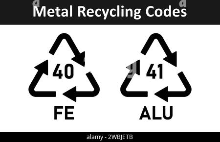 Aluminium and iron recycling code icon set. Metal recycling symbo icon ...