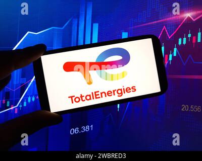 Konskie, Poland - January 04, 2024: TotalEnergies company logo displayed on mobile phone screen Stock Photo