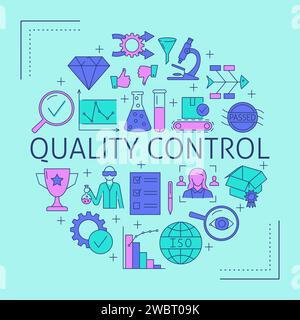 Production quality control round poster. Premium products ...