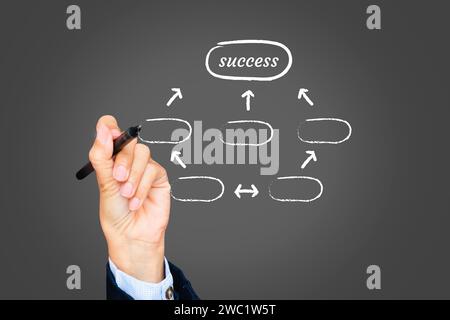 Business process and writing workflow with flowchart success concept. Stock Photo