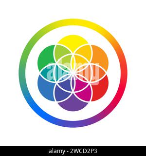 Colors wheel circle spectrum with flower of life. Isolated on white background, rainbow gradient, vibrant colours. Learn colors. Stock Vector