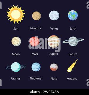 Planets of Solar System and sun. Vector illustration in cartoon minimalistic style. Stock Vector