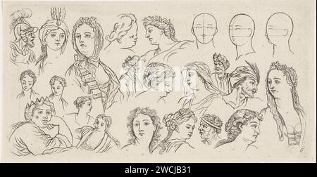 Rectangular Human Head Anatomical drawing a top of head and face. Muscular system. Circulatory ...