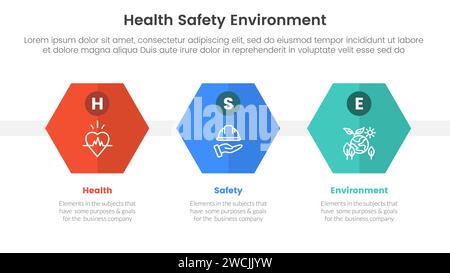 hse framework infographic 3 point stage template with triangle arrow ...