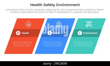 hse framework infographic 3 point stage template with rectangle skew or skewed for slide presentation vector Stock Photo