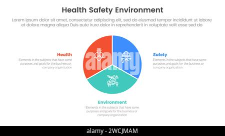Diagram of Health and Safety Environment Stock Photo - Alamy