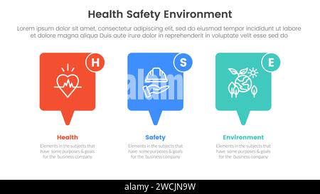 hse framework infographic 3 point stage template with 3d box shape for ...