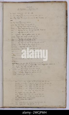 A compendious grammar of the Egyptian language as contained in the ...