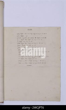A compendious grammar of the Egyptian language as contained in the ...