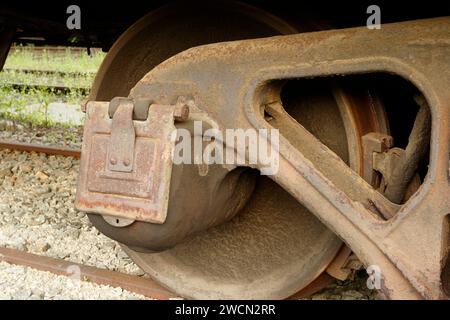 Railroad Car Axle Bearing Box With Access Door Open. Lubrication And 